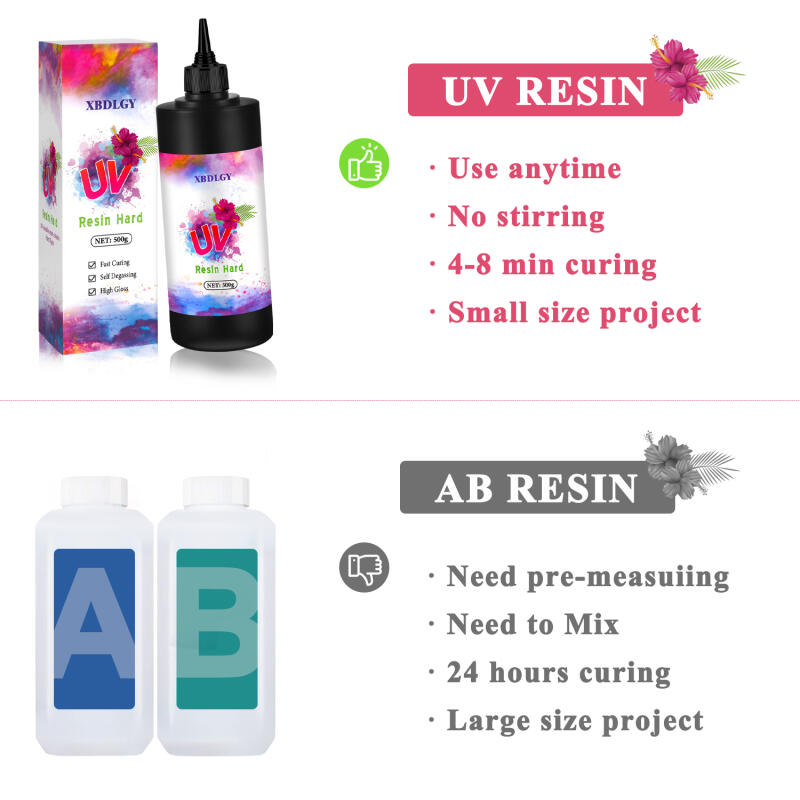 Colla dura in resina UV da 200 - Jewelry Making Glue recensione e prezzo